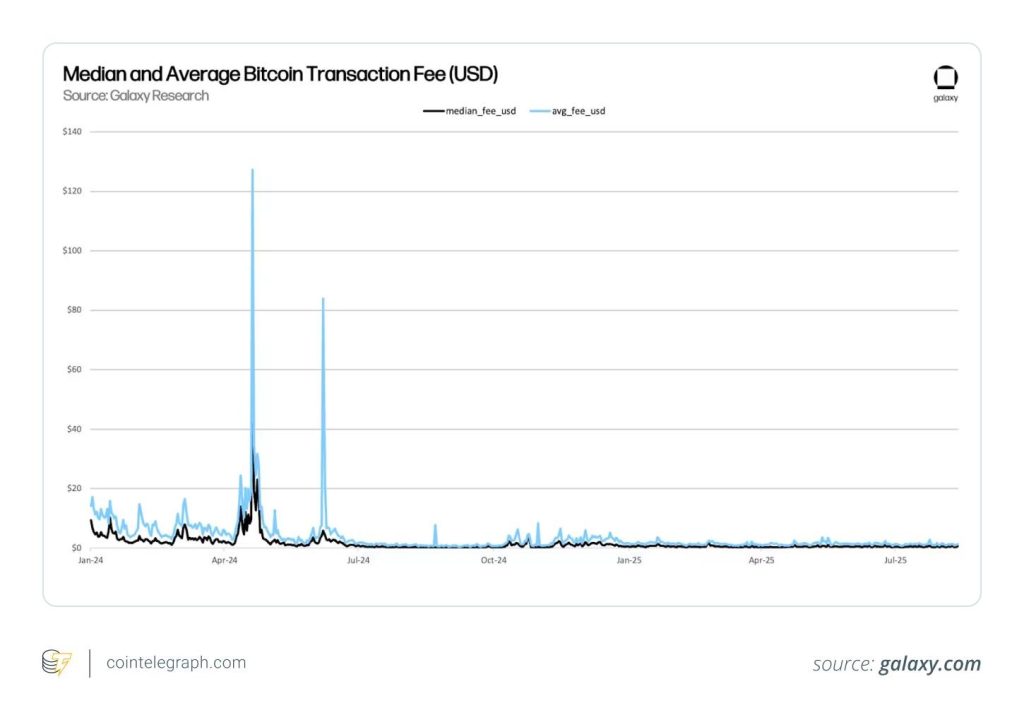 cointelegraph 05c80f04a094b 76cde4b18c4cef9faf9192a066d8cb60